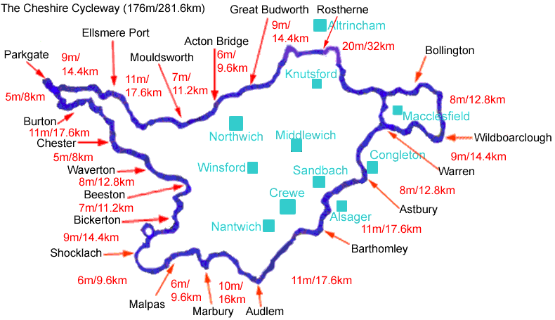 Distance map for the Cheshire Cycleway 